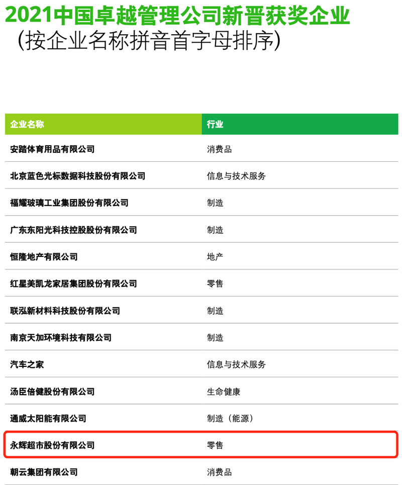 6731顶级游戏·(中国区)官方网站