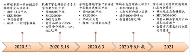 6731顶级游戏·(中国区)官方网站