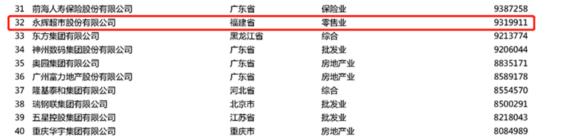 6731顶级游戏·(中国区)官方网站