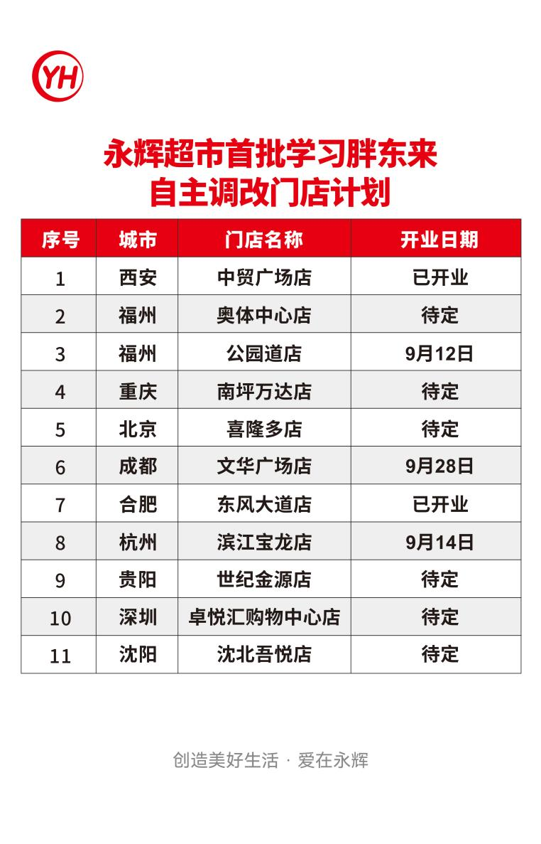 6731顶级游戏·(中国区)官方网站
